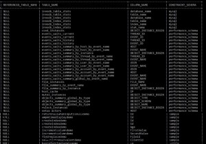 MySQL में INFORMATION_SCHEMA.key_column_usage के खराब प्रदर्शन को कैसे ठीक करें? 