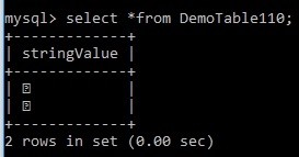 MySQL में स्ट्रिंग को बिटसेट में कैसे बदलें? 