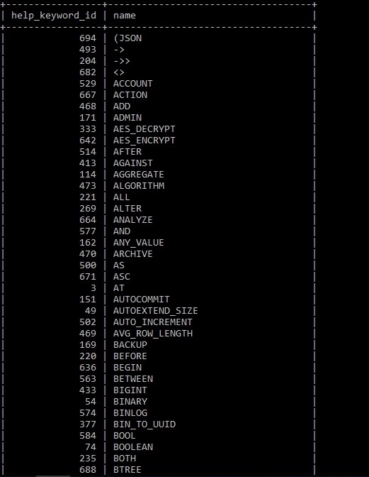 क्या MySQL कमांड-लाइन उपयोगिता का उपयोग करके MySQL में सभी आरक्षित शब्दों को सूचीबद्ध करने का कोई तरीका है? 