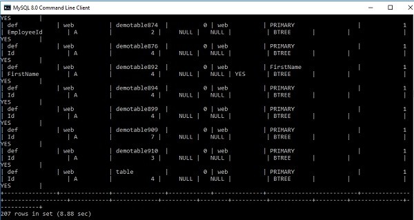 MySQL डेटाबेस में इंडेक्स दिखाएँ / देखें 