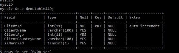 MySQL में किसी विशिष्ट कॉलम नाम के साथ टेबल कैसे खोजें? 