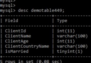 MySQL में किसी विशिष्ट कॉलम नाम के साथ टेबल कैसे खोजें? 