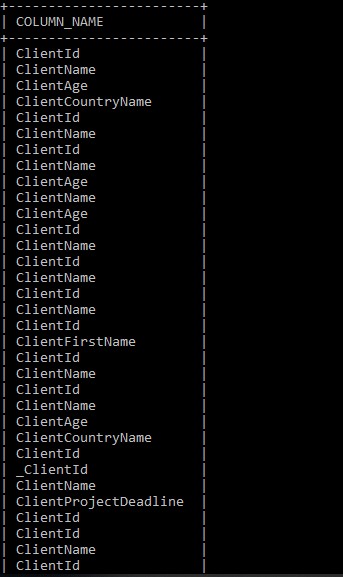 कमांड प्रॉम्प्ट पर संरचित MySQL चयन प्रिंट करें 