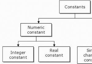 सी भाषा में एक उदाहरण के साथ स्थिरांक क्या हैं? 