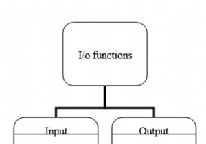 C भाषा में स्ट्रिंग्स के लिए इनपुट और आउटपुट क्या हैं? 