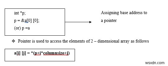 सी भाषा में पॉइंटर्स और द्वि-आयामी सरणी की व्याख्या करें 