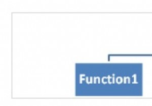 सी भाषा में मोनोलिथिक और मॉड्यूलर प्रोग्रामिंग की व्याख्या करें 