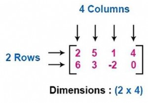 C . में एक सरणी के निचले त्रिकोणीय और ऊपरी त्रिकोणीय मैट्रिक्स को मुद्रित करने का कार्यक्रम 