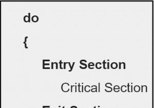 सी/सी++ में प्रोसेस सिंक्रोनाइजेशन 