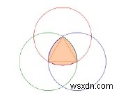 एक वर्ग के भीतर खुदा हुआ सबसे बड़ा रेउलेक्स त्रिभुज जो C में एक दीर्घवृत्त के भीतर अंकित है? 