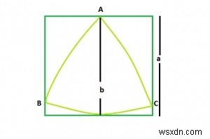 एक वर्ग के भीतर खुदा हुआ सबसे बड़ा रेउलेक्स त्रिभुज जो C में एक षट्भुज के भीतर अंकित है? 