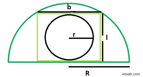 एक आयत में अंकित एक वृत्त का क्षेत्रफल जो C में एक अर्धवृत्त में अंकित है? 