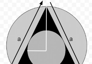 एक समबाहु त्रिभुज के अंतःवृत्त के क्षेत्रफल और परिमाप की गणना करने का कार्यक्रम C में समबाहु त्रिभुज क्या है? 