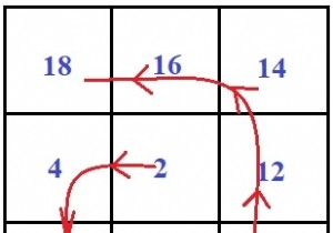 C प्रोग्राम में O(1) अतिरिक्त स्थान का उपयोग करके n x ​​n सर्पिल मैट्रिक्स प्रिंट करें। 