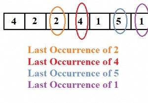 सी प्रोग्राम में सापेक्ष क्रम में सरणी में तत्वों की अंतिम घटना को प्रिंट करें। 