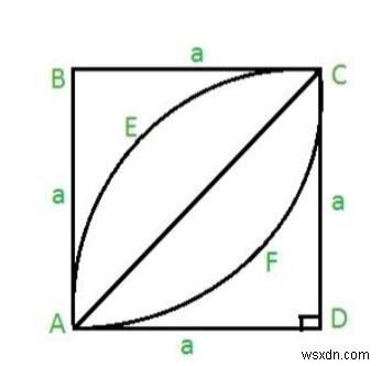 सी प्रोग्राम में एक वर्ग के अंदर एक पत्ती का क्षेत्रफल? 