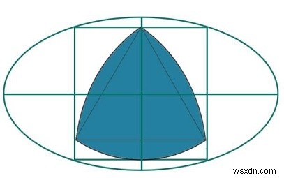 एक वर्ग के भीतर खुदा हुआ सबसे बड़ा रेउलेक्स त्रिभुज जो एक दीर्घवृत्त के भीतर अंकित है? 