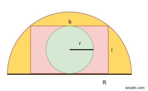 एक आयत में खुदे हुए वृत्त का क्षेत्रफल जो एक अर्धवृत्त में अंकित है? 