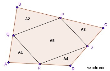 C++ परिमाप और Varignon के समांतर चतुर्भुज का क्षेत्रफल 