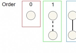 C++ . में द्विपद हीप का स्मृति निरूपण 