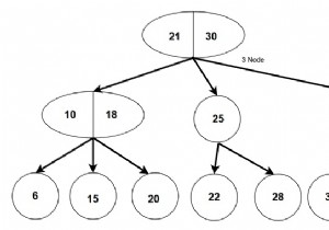 2-3 पेड़ - सी++ में डेटा संरचनाएं और एल्गोरिदम 