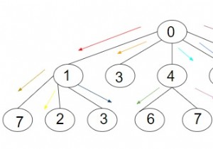 न्यूनतम संख्या C++ में ट्री के सभी नोड्स को सूचना पास करने के लिए पुनरावृत्तियों की संख्या 