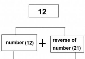 C++ का उपयोग करके वां सम लेंथ पैलिंड्रोम ज्ञात कीजिए 