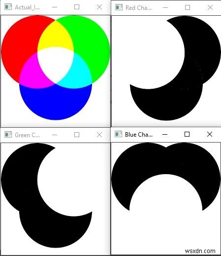 सी ++ का उपयोग कर ओपनसीवी में छवियों को विभिन्न चैनलों में कैसे विभाजित करें? 