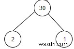 C++ में दिए गए मान x तक योग करने वाले उपप्रकारों की गणना करें 