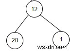 C++ में दिए गए मान x तक योग करने वाले उपप्रकारों की गणना करें 