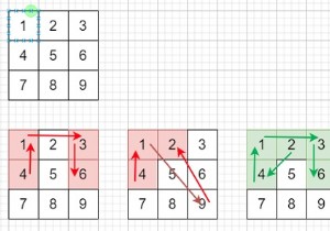 C++ में Android अनलॉक पैटर्न 