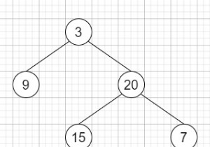 C++ में बाइनरी ट्री वर्टिकल ऑर्डर ट्रैवर्सल 