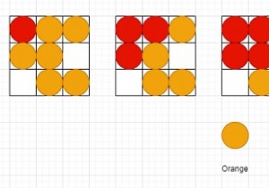 संतरे को C++ में सड़ना 