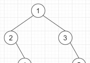 C++ में बाइनरी ट्री में चचेरे भाई 