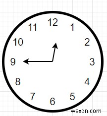 सी ++ में घड़ी के घंटे और मिनट के बीच कोण खोजने का कार्यक्रम? 