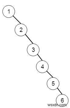 सी++ में बाइनरी सर्च ट्री को सिंगल लिंक्ड लिस्ट में बदलने का प्रोग्राम? 