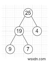यह जांचने के लिए प्रोग्राम कि कोई पेड़ ऊंचाई संतुलित है या नहीं C++ 