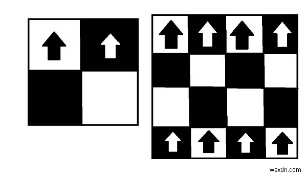 अधिकतम बिशप जिन्हें C++ में N*N शतरंज की बिसात पर रखा जा सकता है 