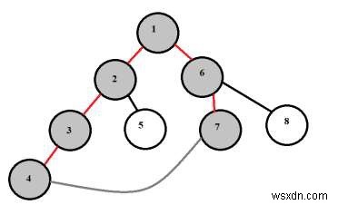 अधिकतम लंबाई चक्र जो C++ में एक बाइनरी ट्री के दो नोड्स को जोड़कर बनाया जा सकता है 