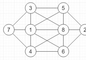 C++ में दी गई शर्तों के साथ ग्रिड में 8 नंबर भरें 