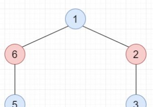 जाँच करें कि क्या दिया गया ग्राफ़ C++ प्रोग्राम में DFS का उपयोग करके द्विदलीय है 