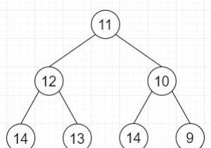 C++ में बाइनरी ट्री में अधिकतम लगातार बढ़ती पथ लंबाई 