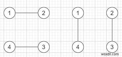 हैंडशेक जो C++ में क्रॉस नहीं करते हैं 