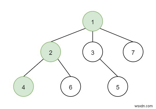 C++ में T सेकंड के बाद मेंढक की स्थिति 