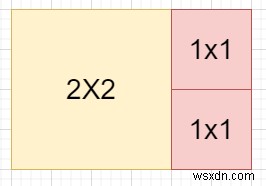 C++ में सबसे कम वर्गों के साथ एक आयत को टाइल करना 