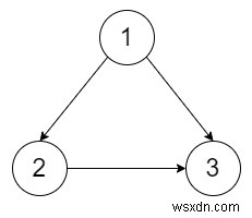 C++ . में निरर्थक कनेक्शन II 