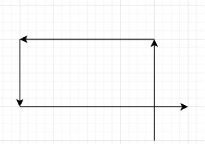 C++ . में सेल्फ क्रॉसिंग 