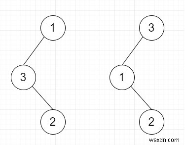 C++ में बाइनरी सर्च ट्री पुनर्प्राप्त करें 