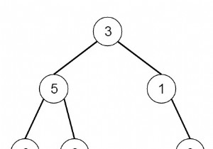 C++ में प्रत्येक नोड II में नेक्स्ट राइट पॉइंटर्स को पॉप्युलेट करना 