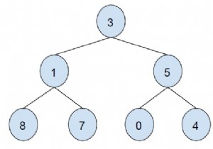 C++ . में ज़िगज़ैग ट्री ट्रैवर्सल 